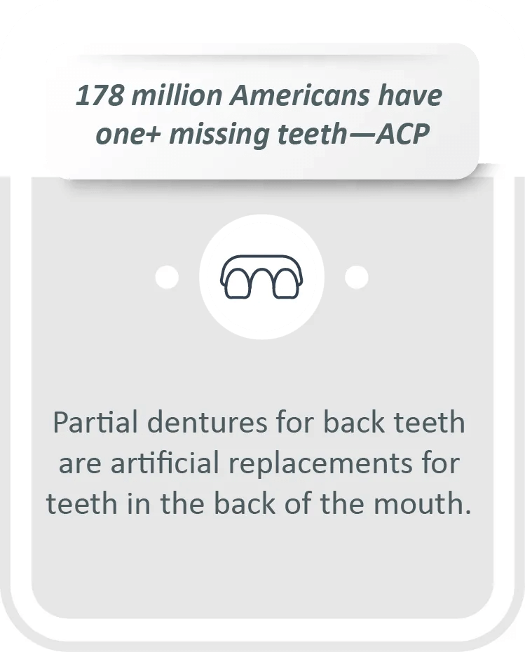 178 million missing teeth