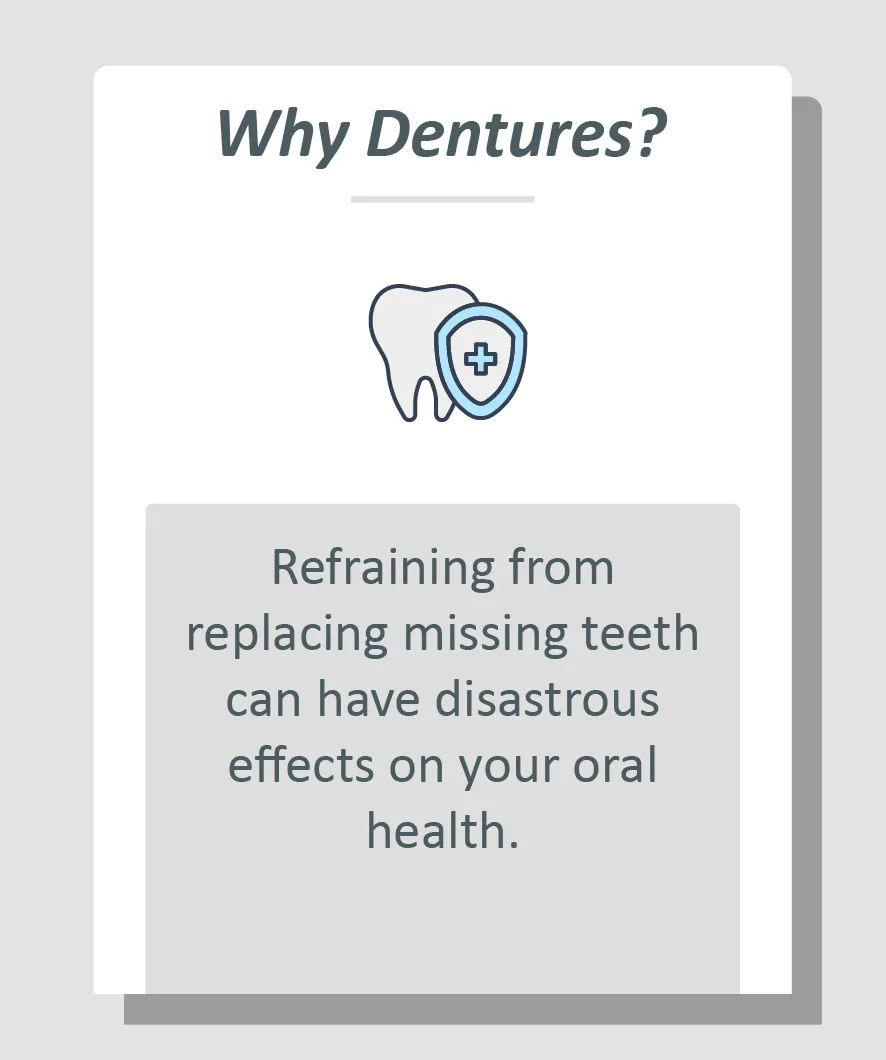 why dentures