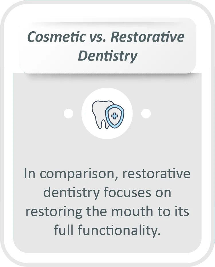 cosmetic restorative dentistry