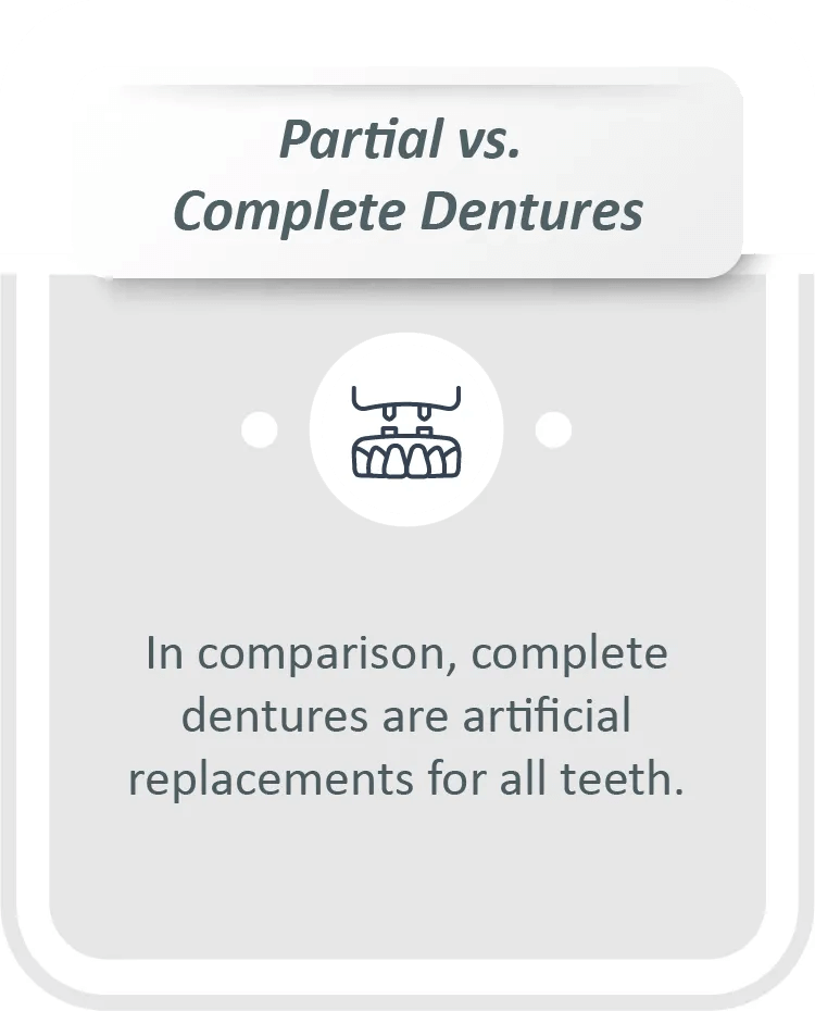 partial vs complete dentures