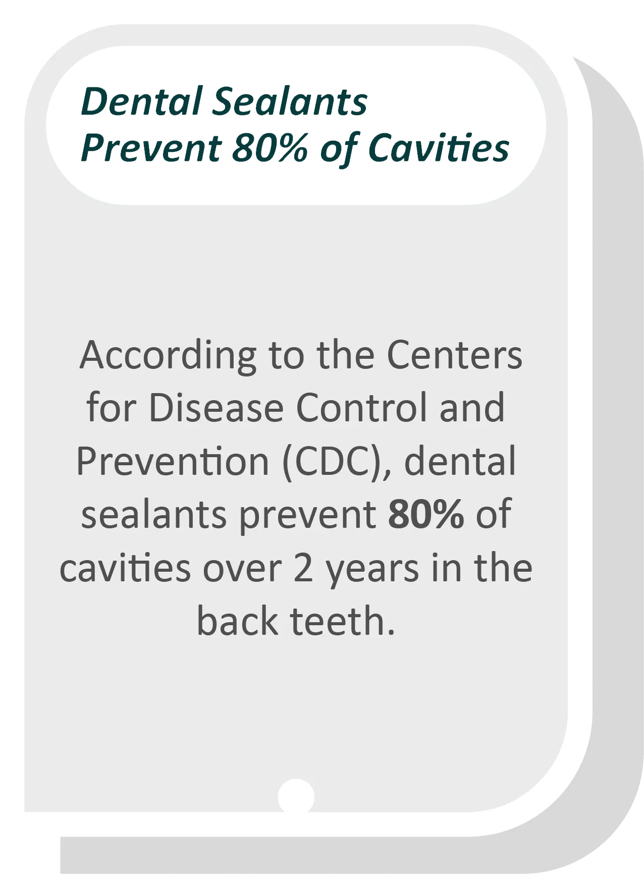 prevent cavaities