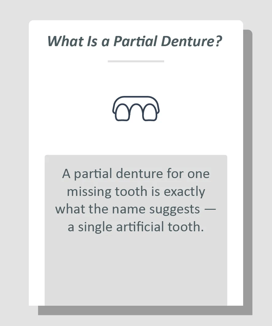 what is a partial denture