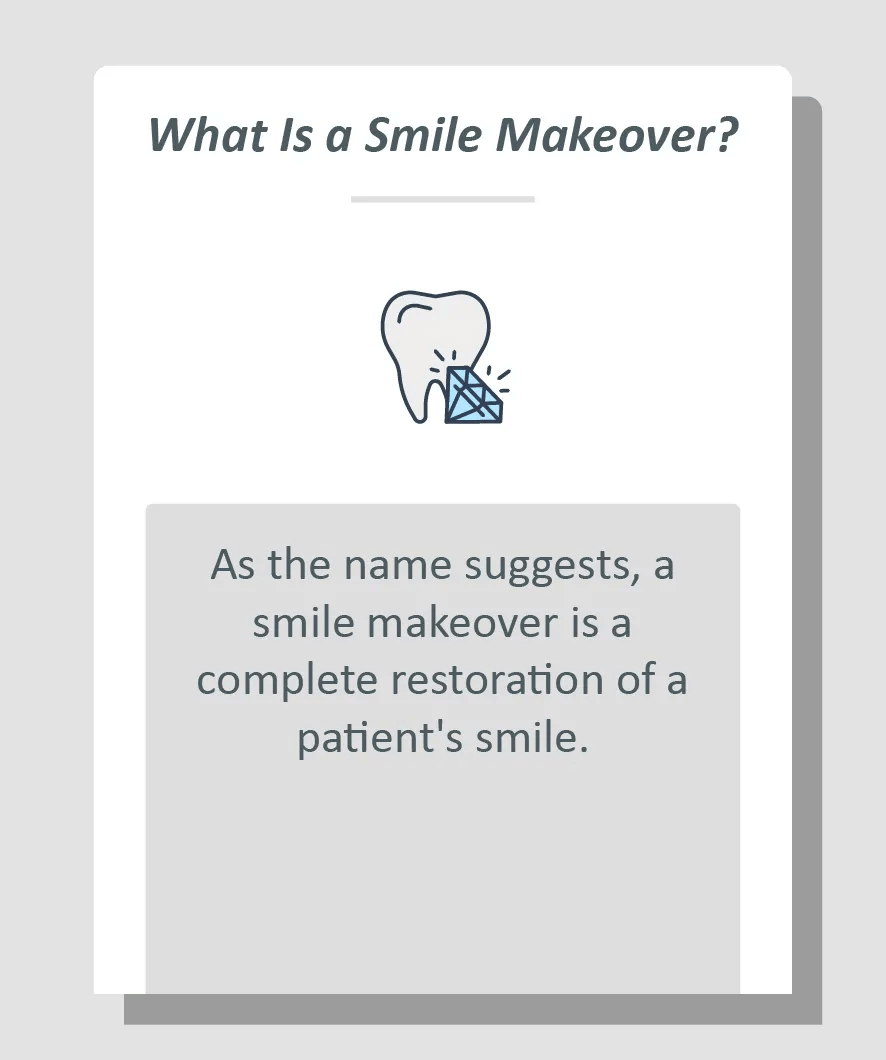 what is a smile makeover